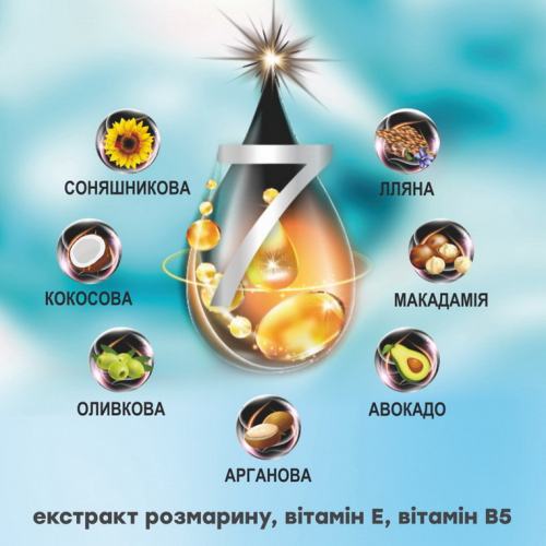 Капсулы для волос опт Lesasha Hair Serum Vitamin MIX 300 шт