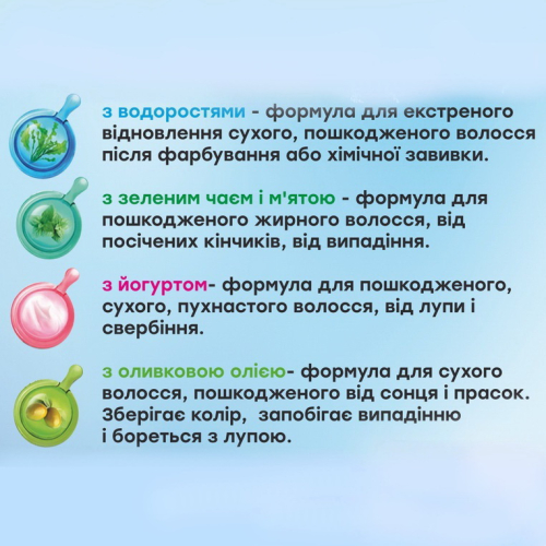 Капсулы для волос опт Lesasha Hair Serum Vitamin MIX 300 шт